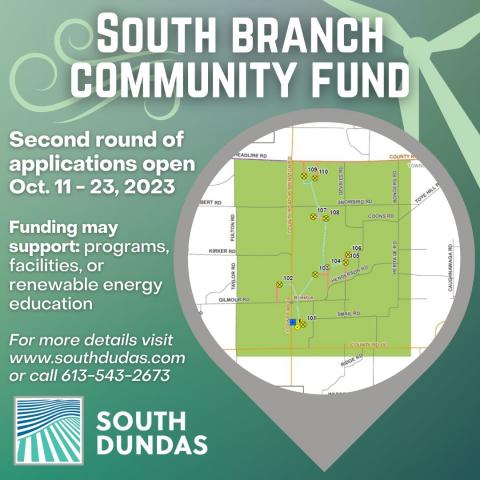 funding available
